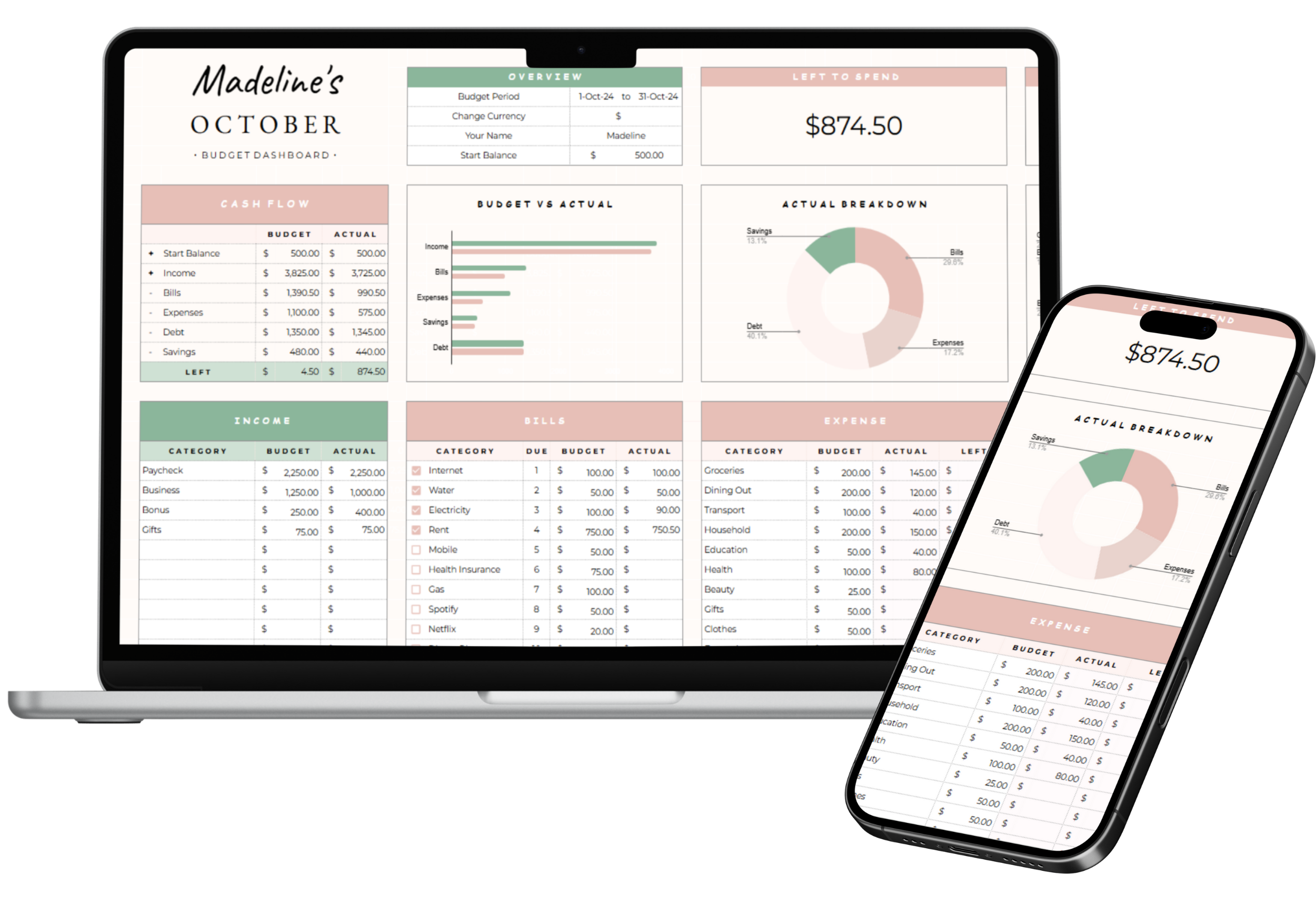 Household Budget Spreadsheet Template for Families, Couples & Personal Finance